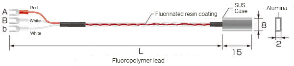 Platinum resistance thermometer "Stick Type"