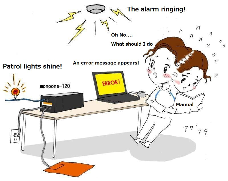 Operation Failure Examples Introducing an unexpected operation failure example of the temperature